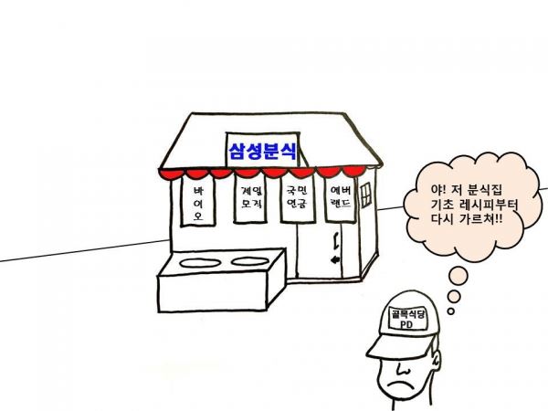 삼성바이오로직스는 분식회계를 했을까? 논란은 쉽게 가라앉지 않고 있다. 급기야 행정소송 등 법적다툼으로까지 이어지고 있다.