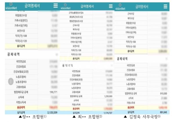 가압류 당한 쌍용차 노동자들의 급여명세서. 금속노조 쌍용차지부 제공