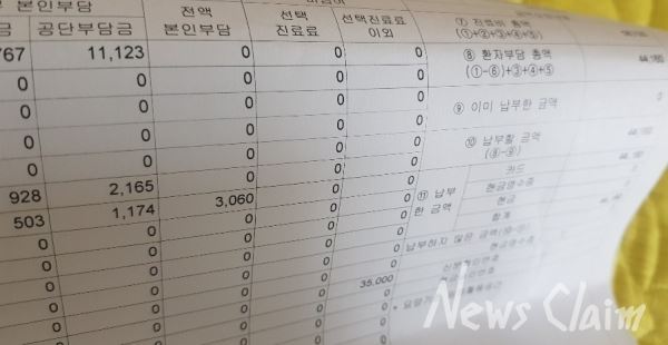 영양제주사를 맞기 위해 기자가 의사로부터 처방받은 가짜 처방전. 사진=신봉철 기자