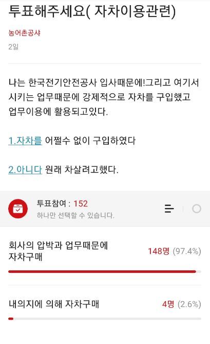 '블라인드'서 점검원들 대상으로 진행한 투표 결과. 사진=제보자 제공
