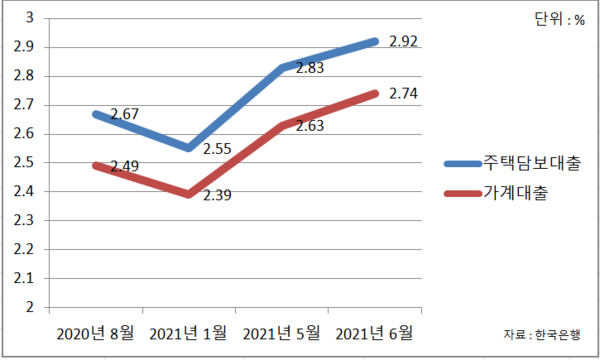 사진=조현지 기자