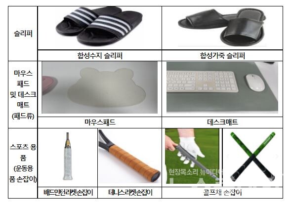 조사대상 인체 접촉성 제품의 종류. 사진=소비자원