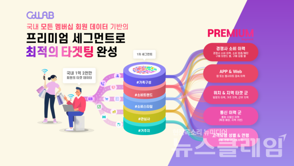 사진=CJ올리브네트웍스