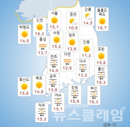 기상청 일기예보