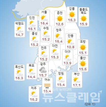 기상청 일기예보