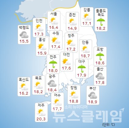 기상청 일기예보