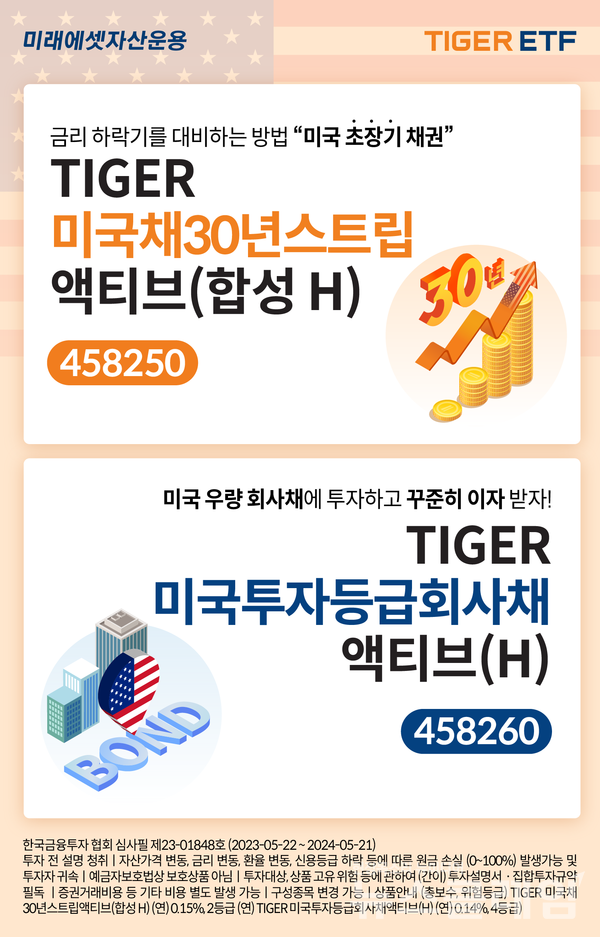 사진=미래에셋자산운용