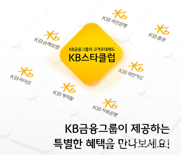 사진=KB금융그룹