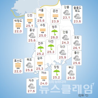기상청 일기예보
