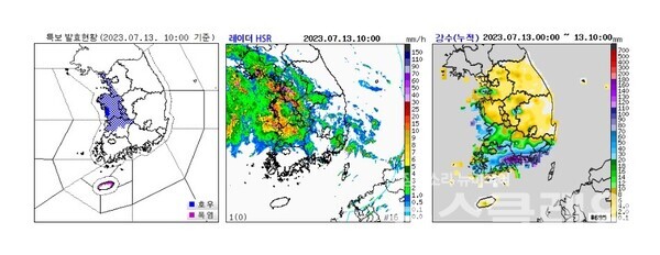 기상청 일기예보