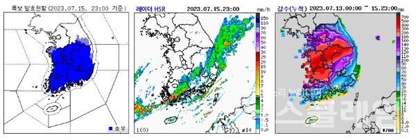 기상청 일기예보