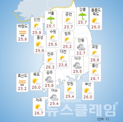 기상청 일기예보