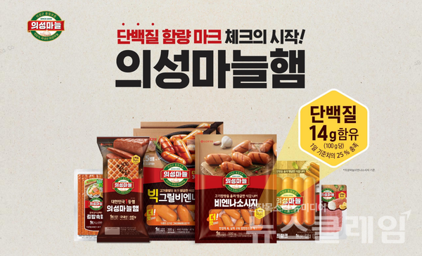 사진=롯데웰푸드