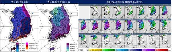 기상청 일기예보