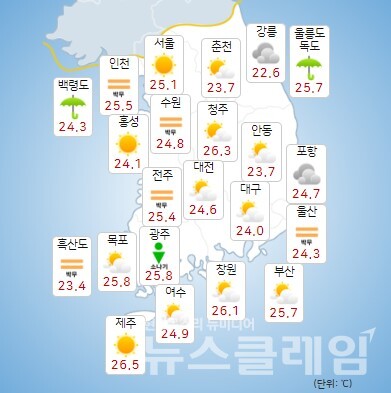 기상청 일기예보