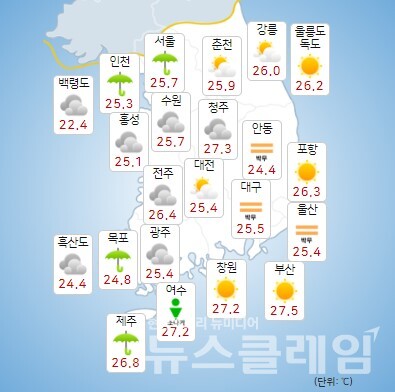 기상청 일기예보