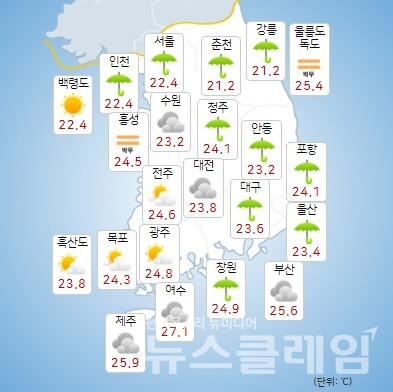 기상청 일기예보