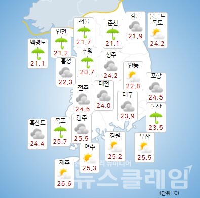 기상청 일기예보