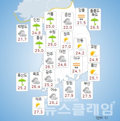 기상청 일기예보