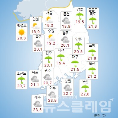 기상청 일기예보