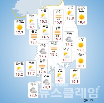 기상청 일기예보