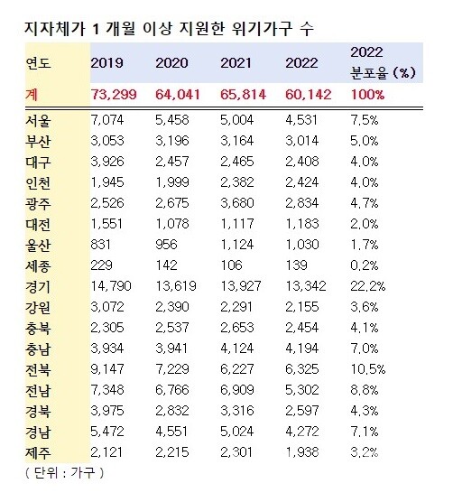 사진=김원이의원실