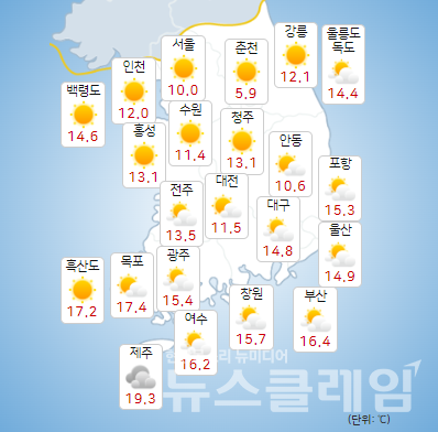 기상청 일기예보