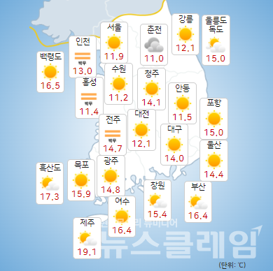 기상청 일기예보
