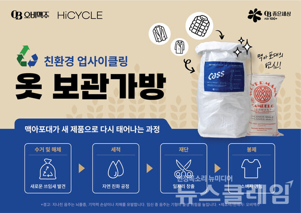 오비맥주 맥아포대로 옷 보관가방을 만드는 과정을 설명한 리플릿. 사진=오비맥주