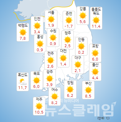 기상청 일기예보