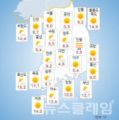 기상청 일기예보