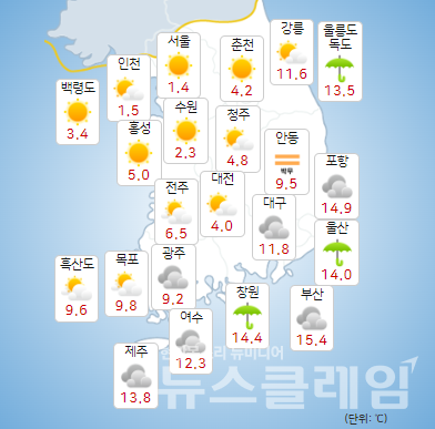 기상청 일기예보