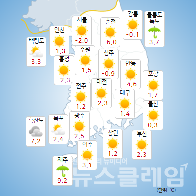 기상청 일기예보