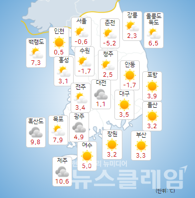 기상청 일기예보