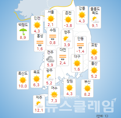 기상청 일기예보