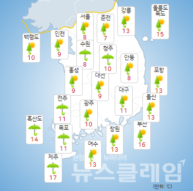 기상청 일기예보