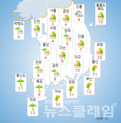 기상청 일기예보