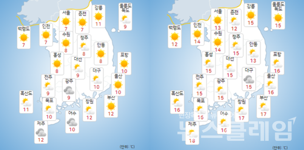 18·19일 주말 날씨 예보. 기상청 일기예보