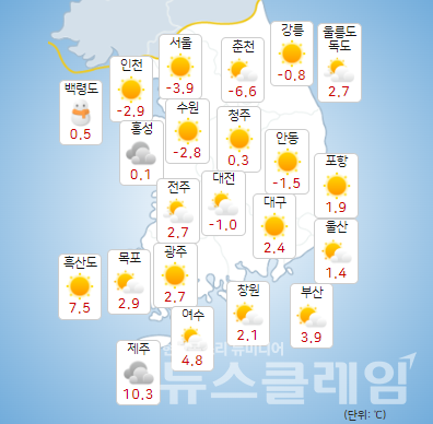 기상청 일기예보