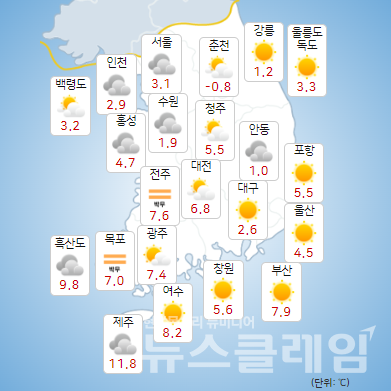 기상청 일기예보