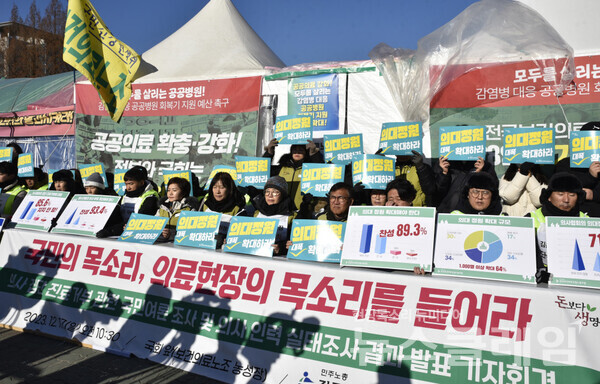 17일 오전 서울 여의도 국회 앞에서 진행된 '의대정원 확대와 의사 진료거부 여론조사 및 의사부족 실태조사 결과 발표 기자회견'. 사진=보건의료노조