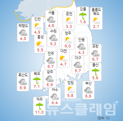 기상청 일기예보