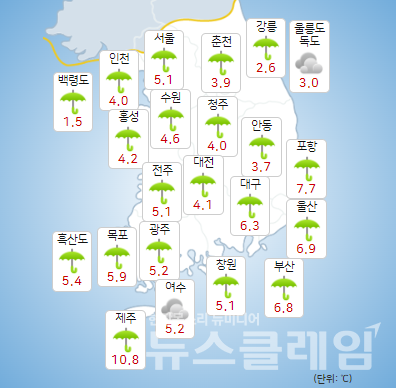 기상청 일기예보
