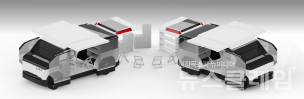 라이프스타일 부문 대상을 수상한 도림 팀의 ‘동네 커뮤니티 활성화를 위한 이웃 공유형 모빌리티’. 기아 제공