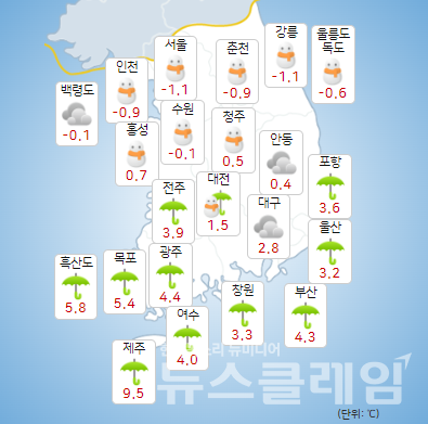 기상청 일기예보