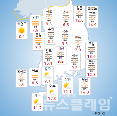 기상청 일기예보