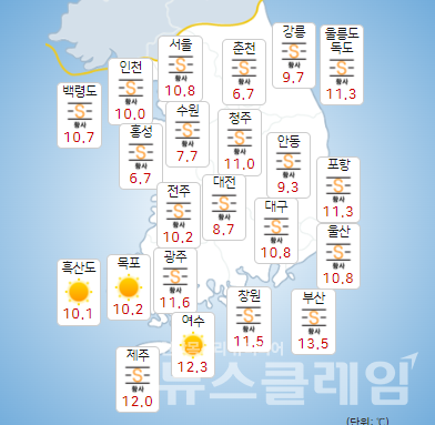 기상청 일기예보