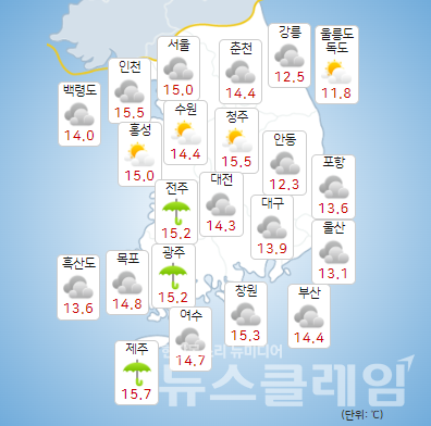 기상청 일기예보