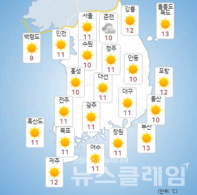 25일 오전 기상청 일기예보