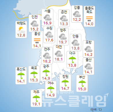 기상청 일기예보